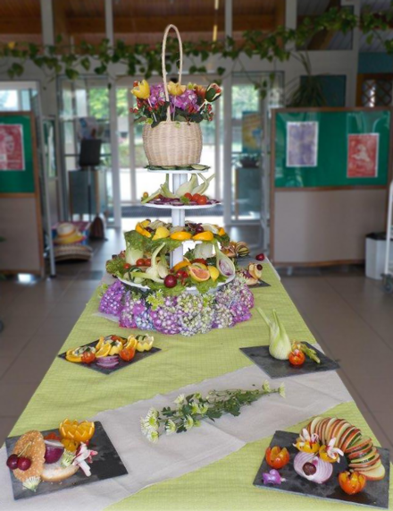 Bon appétit Centre hospitalier La Rochefoucauld